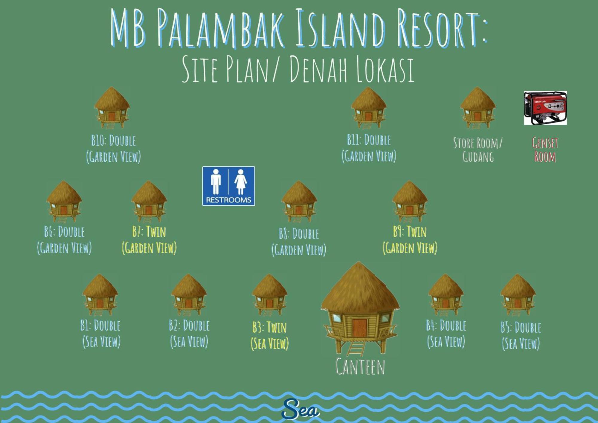 Mb Palambak Island Resort Pulau Banyak Aceh Singkil Pulau Palambakbesar Luaran gambar